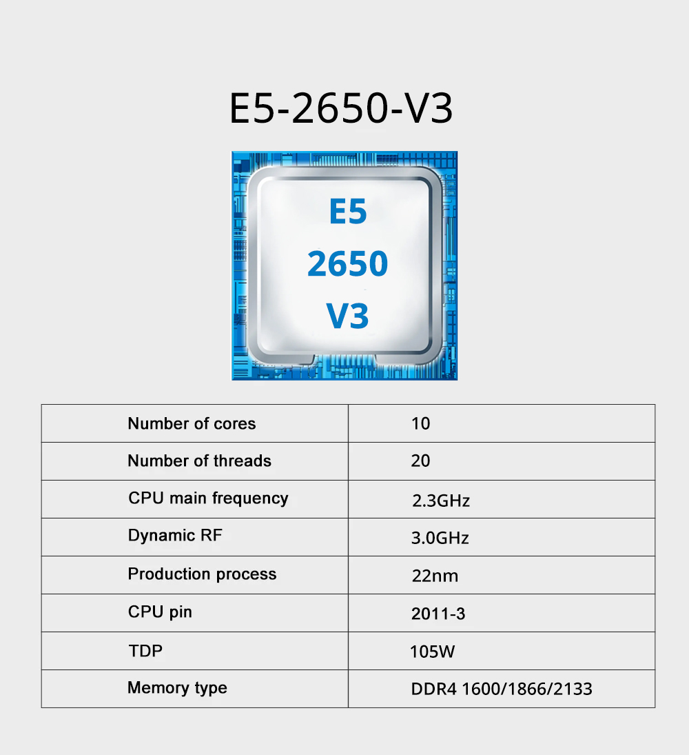 QIYIDA X99 Dual Moederbord X99 - X99 Dual Cpu Motherboard Combo recensie en prijs