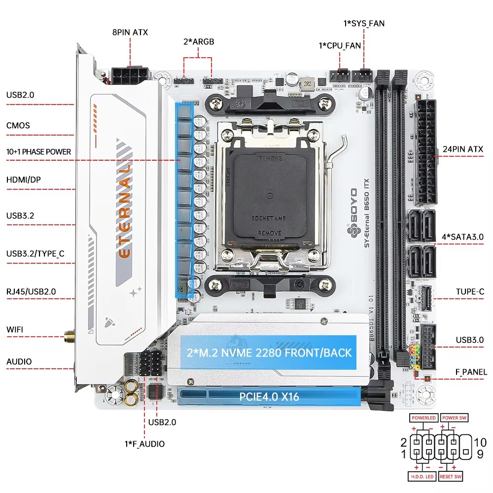 SY-B650ITX WIFI6 AMD Mini-moed - B650 Itx Motherboard Wifi recensie en prijs